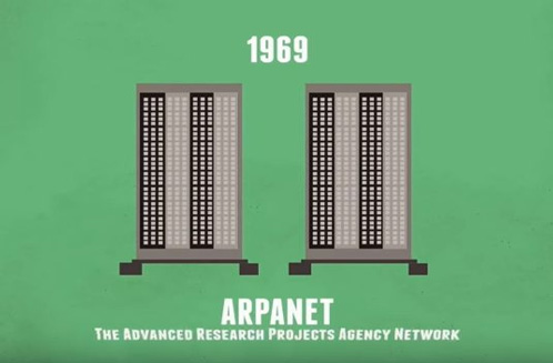 an essay on the arpanet 1 arpanet and internet: a bibliography of bbn papers september 1994 bolt beranek and newman inc cambridge, massachusetts. an essay on the arpanet 1 arpanet and internet: a bibliography of bbn papers september 1994 bolt beranek and newman inc cambridge, massachusetts.