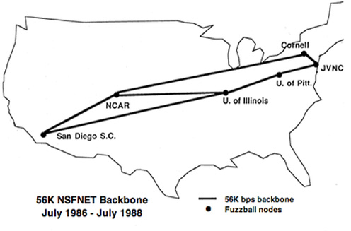 nsfnet-56