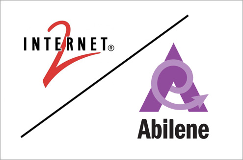 internet2-abilene