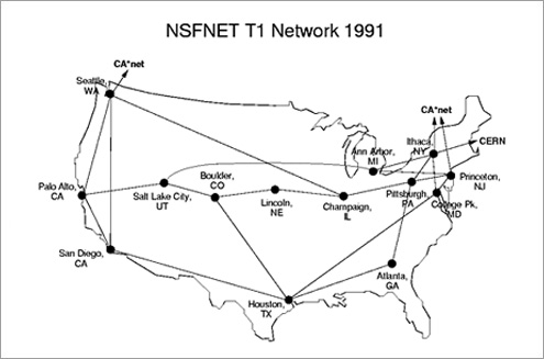 nsfnet-t1